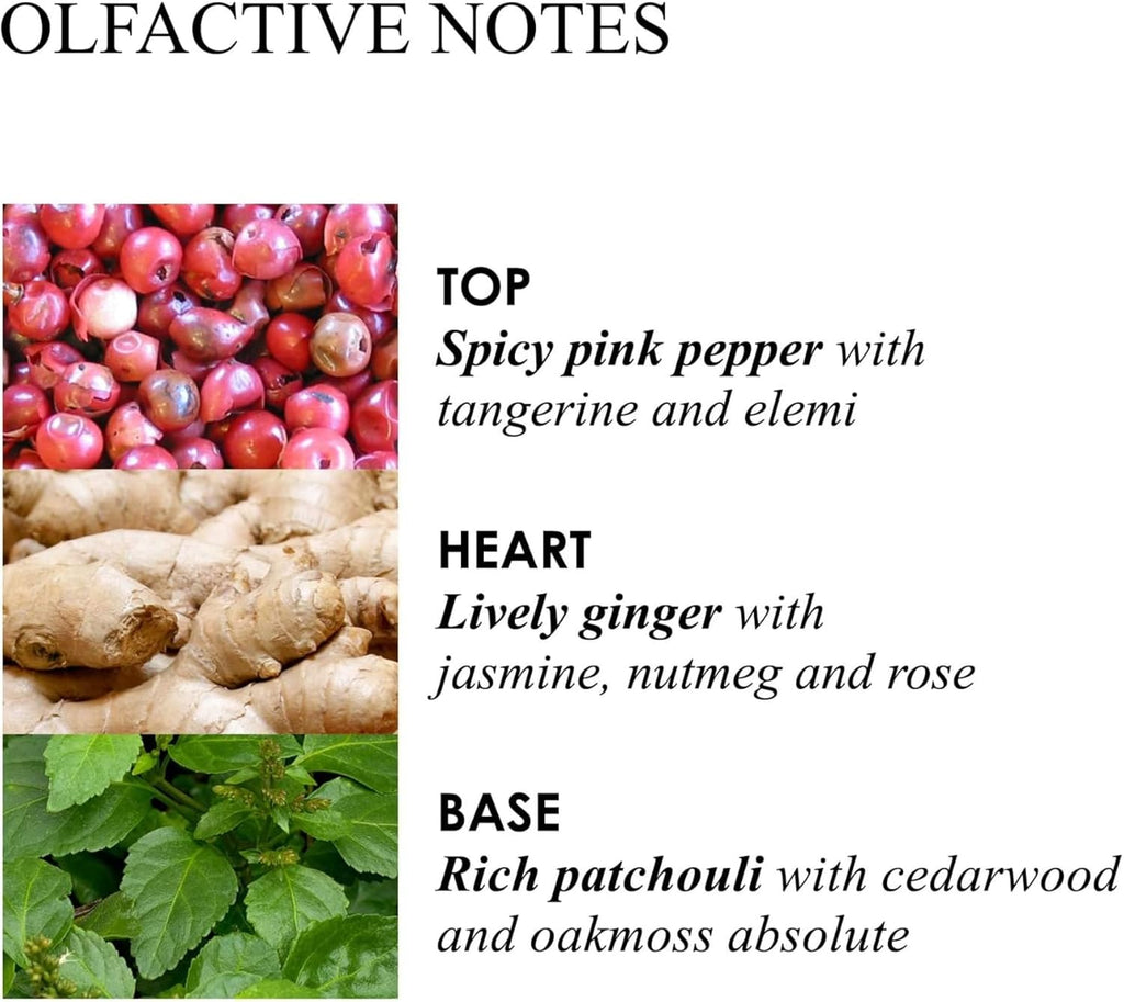 Fiery Pink Pepper Hand Lotion 300 Ml